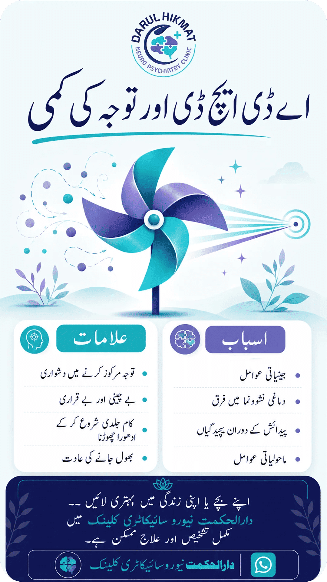 ADHD & Attention Disorders