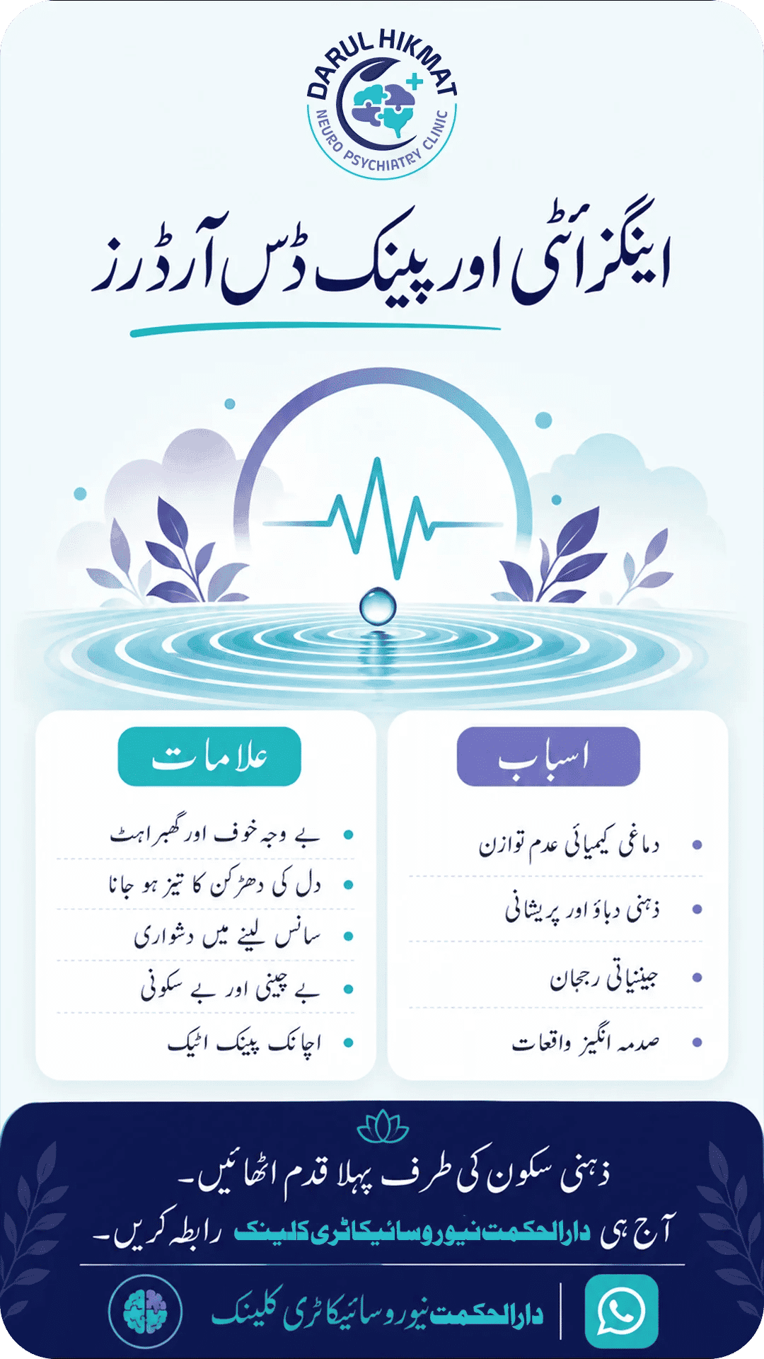 Anxiety & Panic Disorders